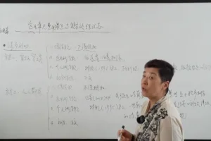 企业费用税务筹划大全：26个实战案例深度解析