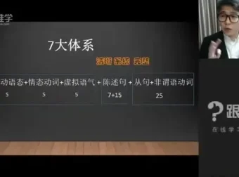 耿建超57讲英语语法体系：从基础到精通