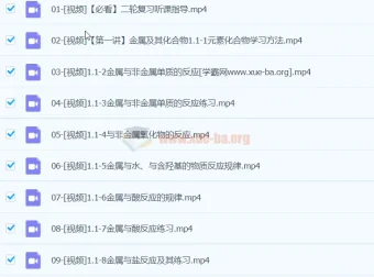 2024高三高考化学二轮复习课程 – 张梅化学