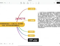 电商维权赔付实操指南：手机操作实现月入8万
