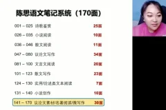 2024高三语文陈瑞春冲刺班：涵盖现代文阅读、作文押题与古诗文突破