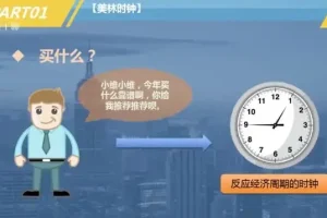 快速积累0-30万财富：理财实战全攻略