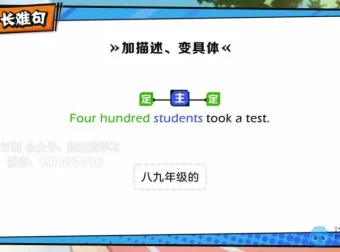外研版初中英语7 – 9年级全套同步课程