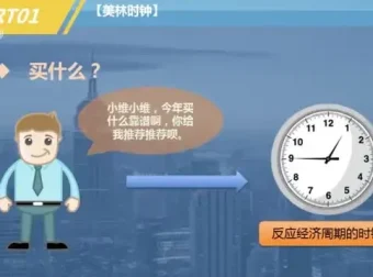 快速积累0-30万财富：理财实战全攻略