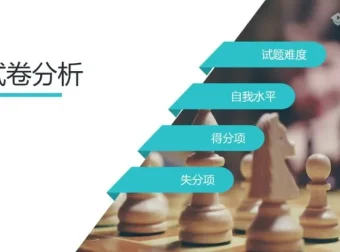 30天提升学习能力：专注力、记忆力、思维力训练课程