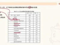 2025国考资料分析高分秘籍：高照超大杯刷题教程