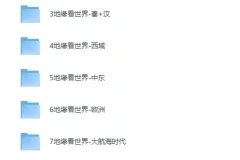《温骏轩地缘历史系列书籍合集》