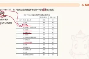 2025国考资料分析高分秘籍：高照超大杯刷题教程