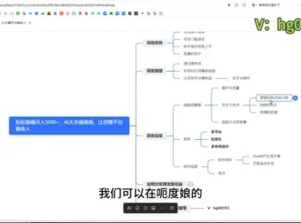 AI智能生成热点视频：全网多平台发布赚钱攻略课程