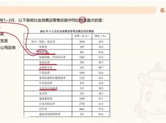2025国考资料分析高分秘籍：高照超大杯刷题教程
