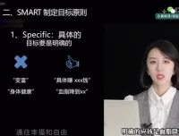 女性自我提升：认知觉醒与成功之道课程