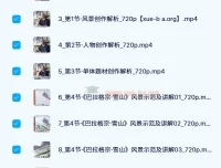 陈流水彩课程：提升水彩表现能力