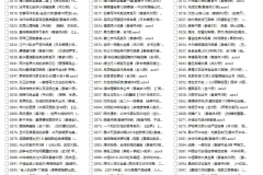 《私人珍藏的畅销好书合集三》100本套装