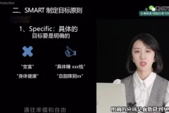 女性自我提升：认知觉醒与成功之道课程