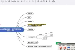 零基础实现日入500+：励志书单号项目全攻略