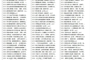 《私人珍藏的畅销好书合集三》100本套装