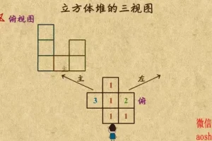 乐乐课堂初中数学7 – 9年级全套动画课程