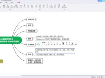 AI猫咪穿搭账号运营与变现全攻略