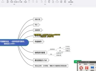 零基础实现日入500+：励志书单号项目全攻略