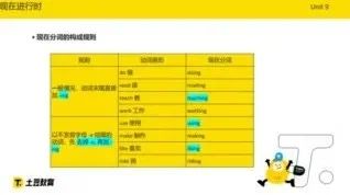 刘薇雅思KET/PET全科通关课