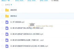 聂宁高二英语二轮尖端寒假班