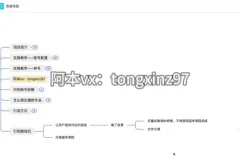 最新国学引流项目揭秘：抓住风口，轻松搞钱，日引流100+月变现3W