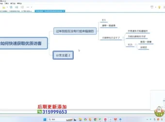 万相台无界实战运营课程：全案例解析与技巧