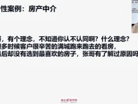 签单王26招：高效成交实战技巧课程