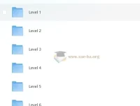 猫博士 有道分阶写作课 (Level 1 – 6)