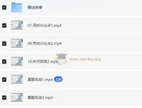 袁东省考大作文冲刺班