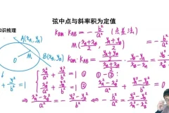 王伟高二数学全年系统班