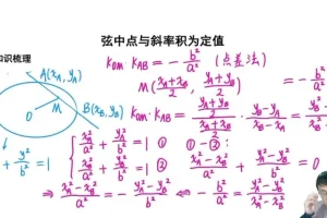 王伟高二数学全年系统班