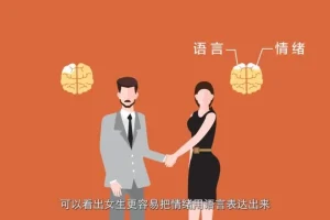 混沌大学洪兰认知心理学课程：快思慢想与决策