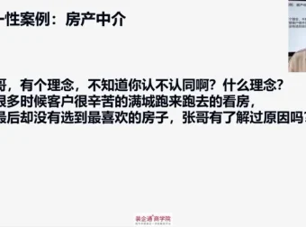 签单王26招：高效成交实战技巧课程