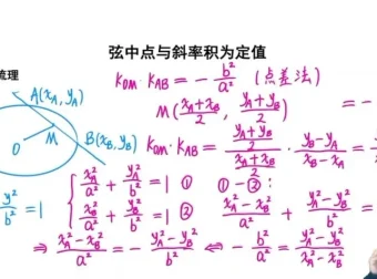 王伟高二数学全年系统班