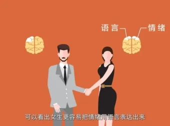 混沌大学洪兰认知心理学课程：快思慢想与决策