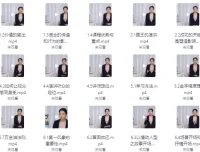 即兴演说：脱颖而出的秘密法则课程