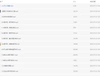 AIGC人工智能提示工程入门必修课