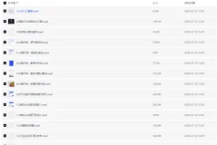 AIGC人工智能提示工程入门必修课