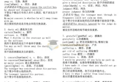 闪电背单词小初高合集