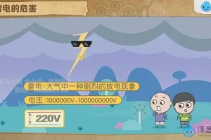 教科版初中物理8 – 9年级全套同步课程