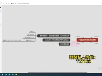 抖音小店日赚千元：高效变现实战指南