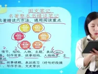 西佐老师名著精读课：思维导图分级阅读体系助力小学生阅读提升