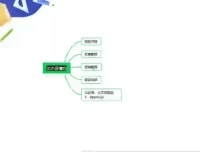 表情包变现VIP教程：从制作到盈利的全面攻略