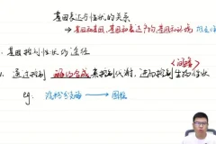 2024高三生物二轮复习冲刺资料