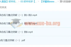 中考化学溶液综合练习重点突破课程【2讲 陈潭飞】