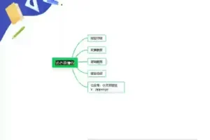 表情包变现VIP教程：从制作到盈利的全面攻略