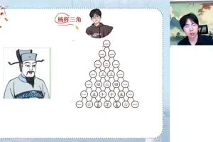 高二数学导数专题突破班（吴贤峰主讲）