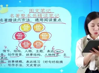 西佐老师名著精读课：思维导图分级阅读体系助力小学生阅读提升