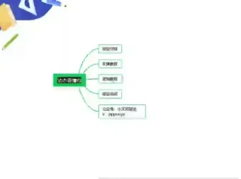 表情包变现VIP教程：从制作到盈利的全面攻略